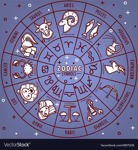 Zodiac Horoscope Signs With Dates Icons Vector Image On Vectorstock