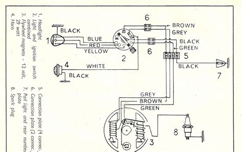 Architectural wiring diagrams law the approximate locations and interconnections of receptacles, lighting, and steadfast. 7 Terminal Ignition Switch Wiring Diagram - Collection | Wiring Collection