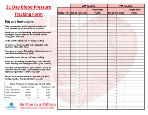 Blood Pressure Chart By Age Free Printable Paper 10 Best Printable