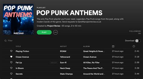 Post Your Playlist The Spotify Community