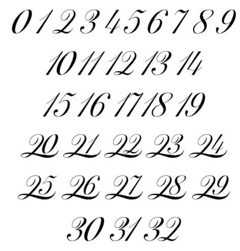 Free Printable Fancy Calligraphy Number Stencils Set Freebie Finding Mom