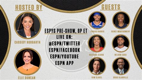 We did not find results for: 2020 ESPYS Pre-Show - ESPN - Everyday News Update