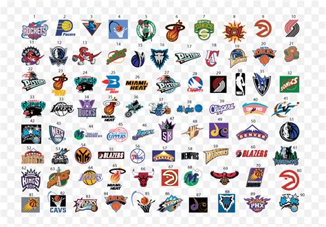 Nba Basketball Teams Nba Team Logos Emojihouston Rockets Emoji