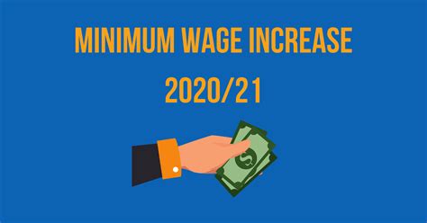Will you be paying enough? | Minimum Wage Increase | Helm Accounting