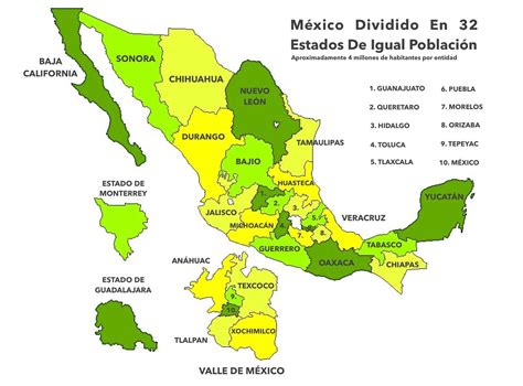 Que Significan Los Nombres De Los 32 Estados De Mexico Mexico Images