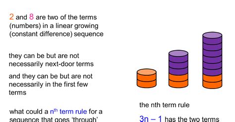 Median Don Steward Mathematics Teaching Nth Term Options