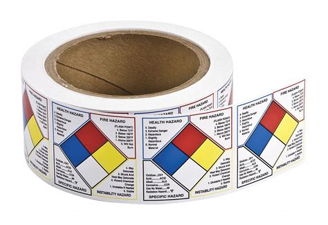 Brady Right To Know Label Paper English Health Hazard Fire Hazard