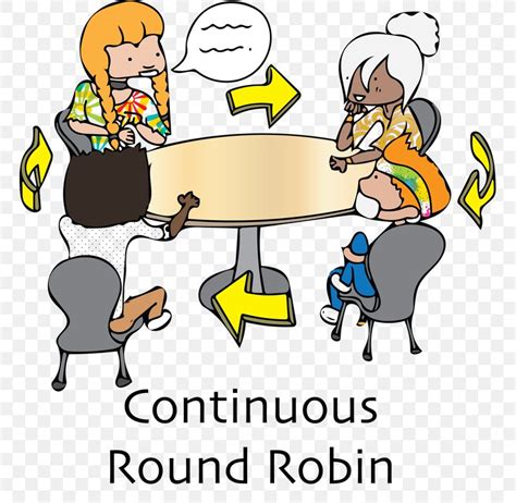 Round Robin Scheduling Cooperative Learning Student Clip Art Png