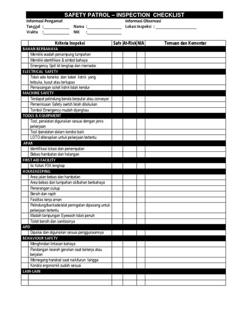 Checklist Safety Patrol Pdf Pdf Contoh Form Audit 5s Atau Patrol 5s