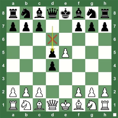 Top 8 Chess En Passant Questions Answered With En Passant Examples Chessdelights