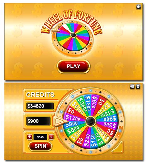 How To Play Wheel Of Fortune Wheel Of Fortune Online