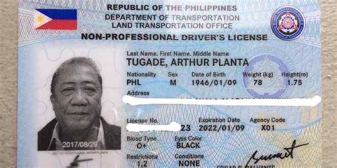 A Complete List Of Valid Ids In The Philippines 2023