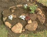 Images of Small White Landscaping Rocks