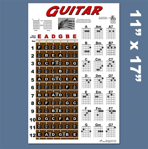 Guitar Fretboard And Chord Chart Instructional Poster Chart Walls My Xxx Hot Girl