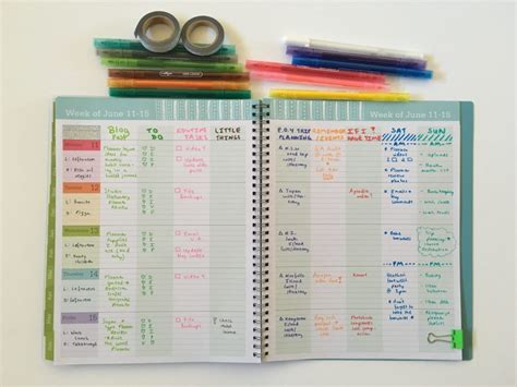 50 Themes for your planner or bullet journal spreads - All About Planners