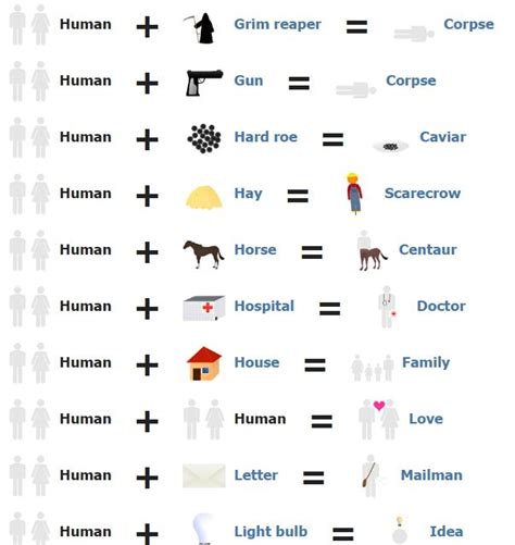 How to make little alchemy 2 wood use best little alchemy cheats now. How To Make Human In Little Alchemy with Pictures