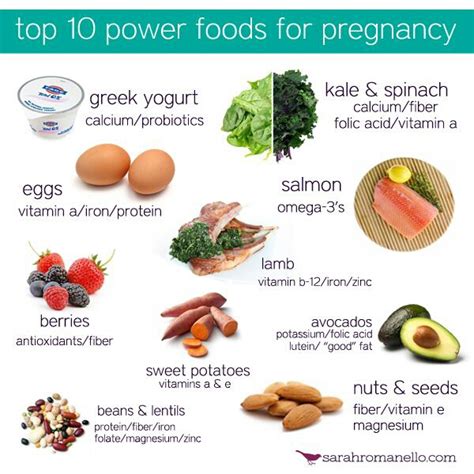 10 Power Foods To Eat While Pregnant Trusper