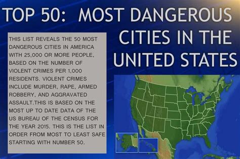 Most Dangerous Cities In The Us
