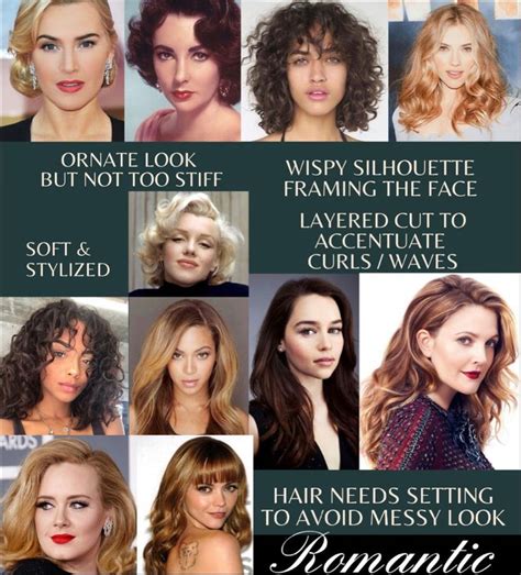 ️hairstyles For Romantic Body Type Free Download