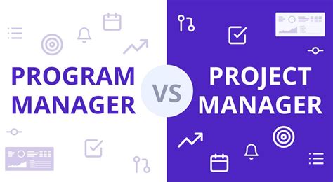 Program Manager Vs Project Manager Pm Study Circle
