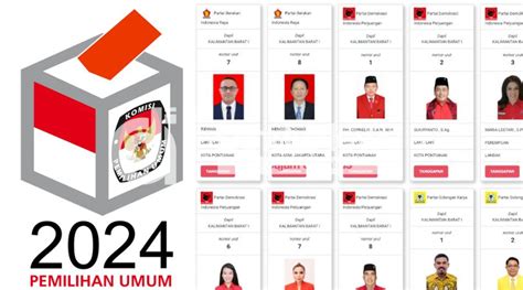 Daftar Nama Caleg Dpr Ri Kalimantan Barat Di Pemilu 2024 Dcs Dapil