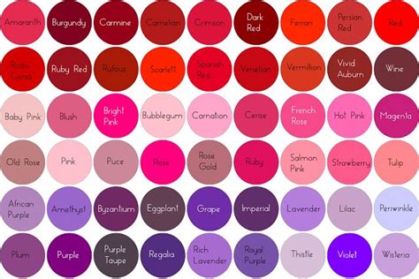 Colour Chart Moustache Manis Shades Of Red Hair Shades Of Purple