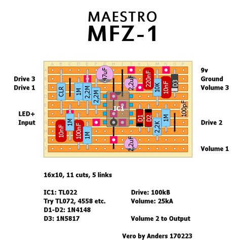 Dirtbox Layouts Maestro Mfz 1