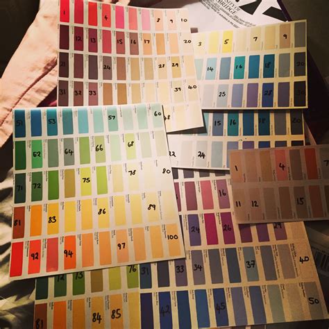Missing Number Sequence On Dulux Paint Charts Dulux Paint Chart