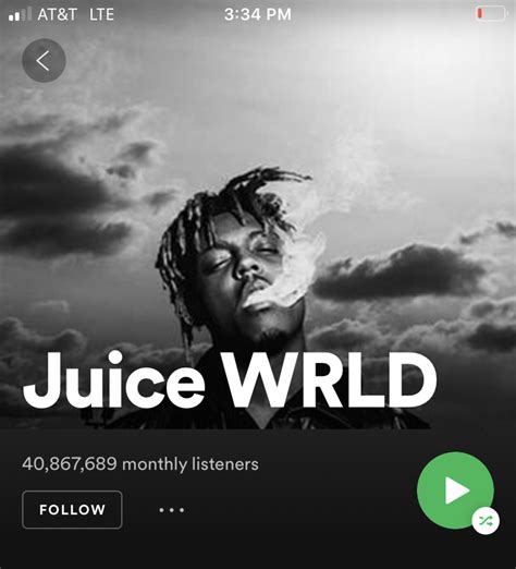 Juice Wrld Still Gets 40 Million Spotify Listeners Monthly