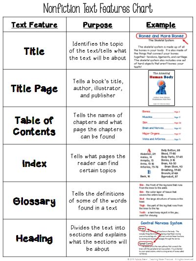 Freebie Reference Chart Of 18 Text Features Text Features Chart
