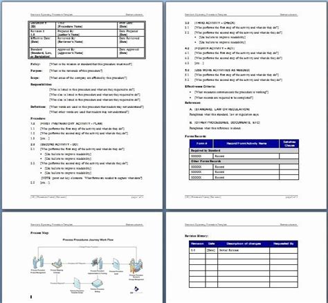 Iso 9001 Work Instruction Template Beautiful Standard Operating