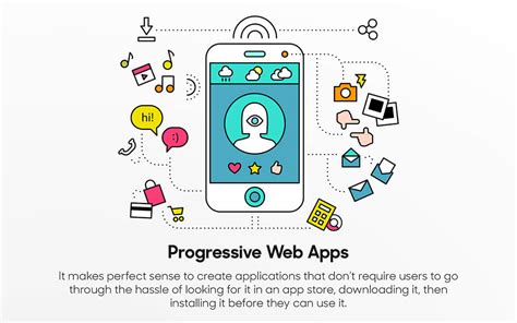 About pwa ‑ create android & ios app. How to Design Amazing & Progressive Web Apps