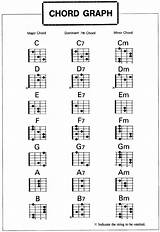 Classical Chords Guitar Images
