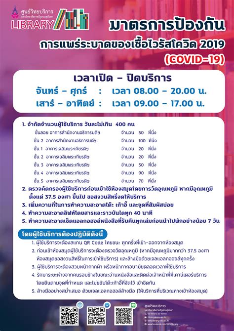 โฆษกกระทรวงการคลัง เผย ลงทะเบียนเราชนะยอด 8.57 ล้านคนแล้ว ตรวจสิทธิ์ได้ 8 ก.พ. แจ้งข่าววันและเวลาเปิด-ปิดห้องสมุด | Facebook