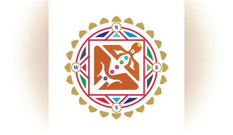 Vastu Purusha Mandala Image And Details Tips For A Happy And