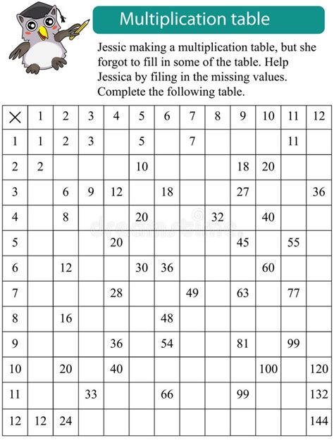 34 Pdf Multiplication Table Chart To Fill In Printable Docx Hd