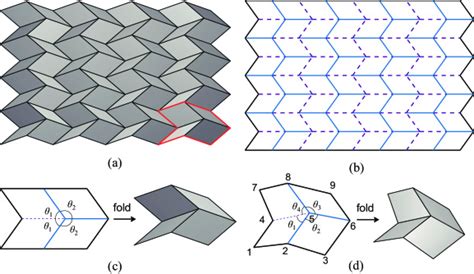 Constructing Rigid Foldable Generalized Miura Ori Tessellations For