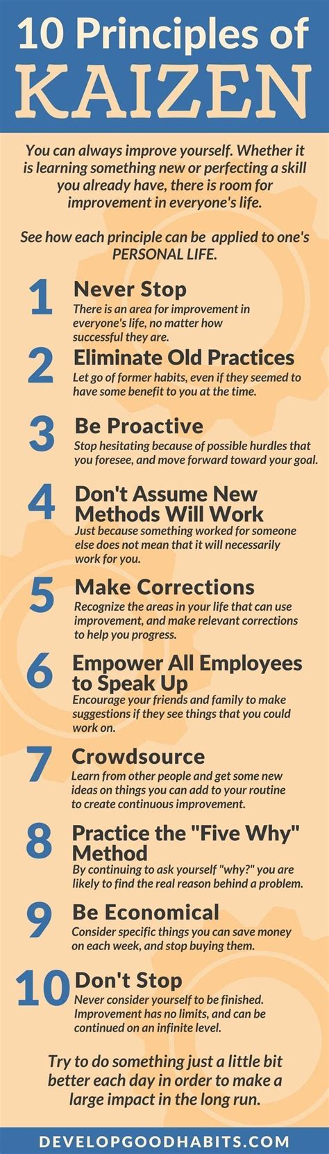 10 Principles Of Kaizen Infographic Click To See The Ultimate Guide To
