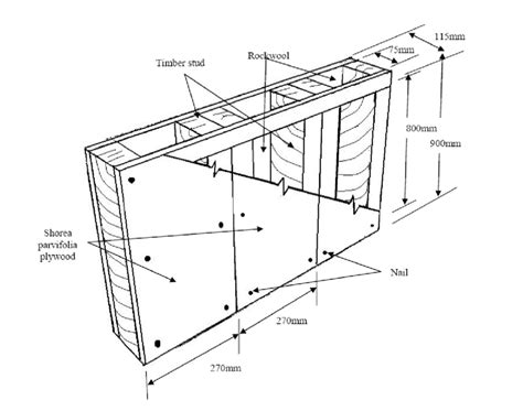Isometric Drawing View Of The Wall Assembly Download Scientific Diagram