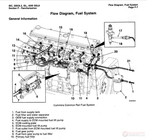 Cummins Qsb Engine Parts Diagram