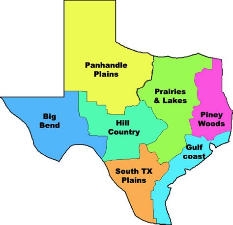 Regions Of Texas
