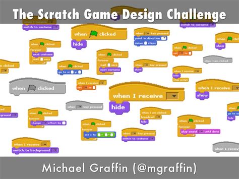 The Scratch Game Design Challenge By Michael Graffin