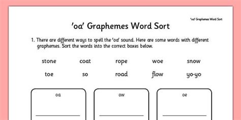 What Is A Grapheme Define Grapheme Twinkl Teaching Wiki