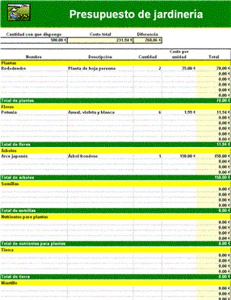 Total 44 Imagen Modelo De Gastos De Una Empresa Abzlocalmx