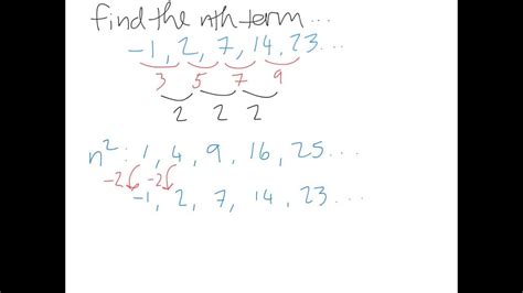 A 1 = 1 st term in the sequence. Nth term quadratic sequences - YouTube