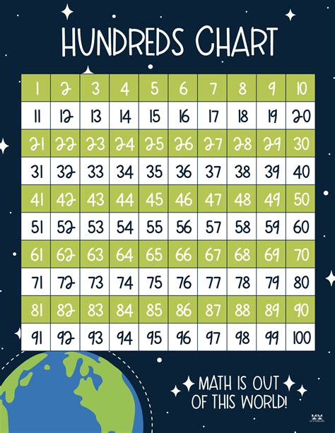 Hundreds Charts 25 Free Printables Printabulk