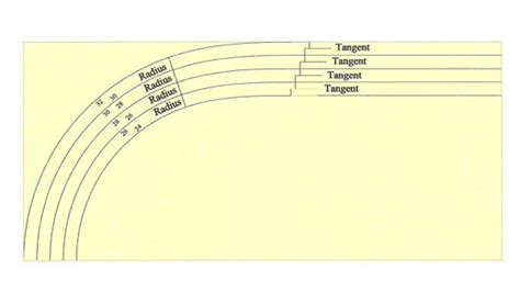 Model Railroad Track Templates Transition Curve Templates Model