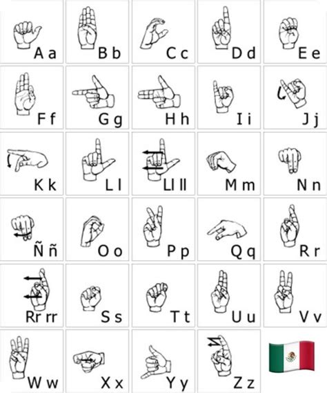 Sign Language Book Sign Language Phrases Sign Language Alphabet