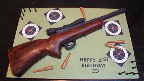 Top Gun Happy Birthday Meme
