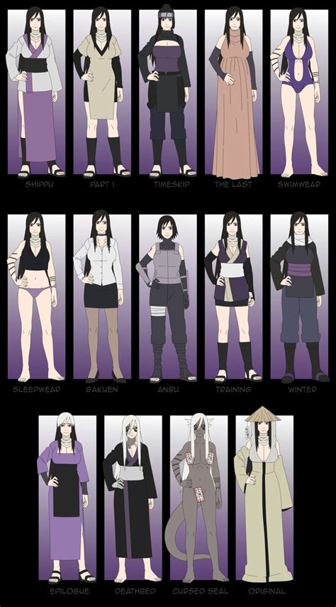Pin by My Info on Naruto outfits | Anime outfits, Naruto pictures